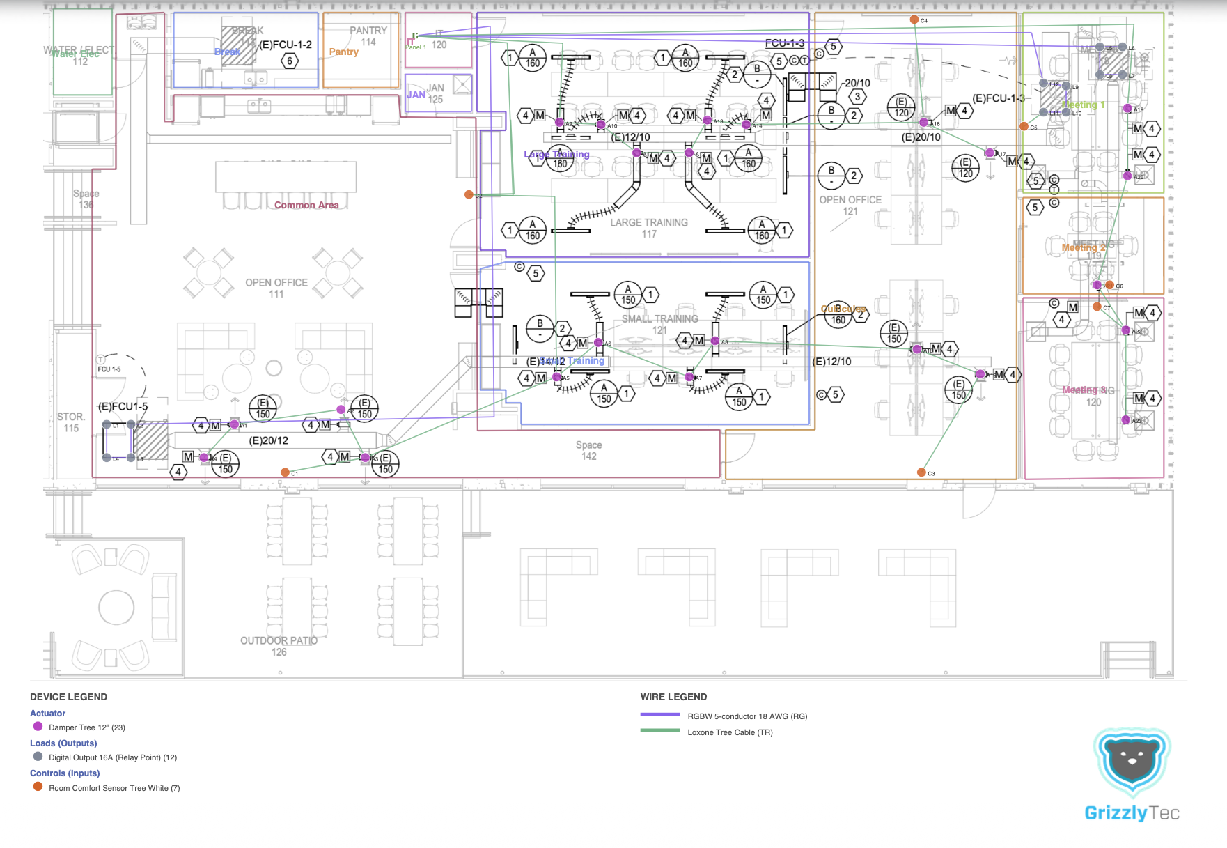Grizzly Tec Smart Blueprint — sample LOXONE wire plan with device placement, run diagrams, and cable legend